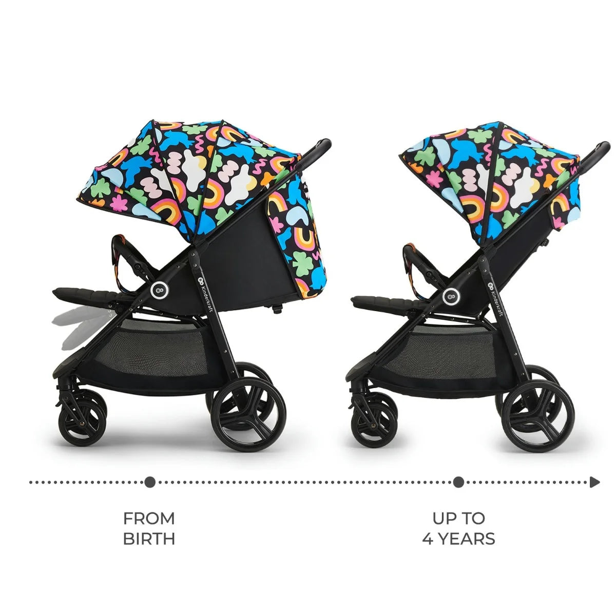 Grande Plus Stroller Ideal For The City - Happy Shapes