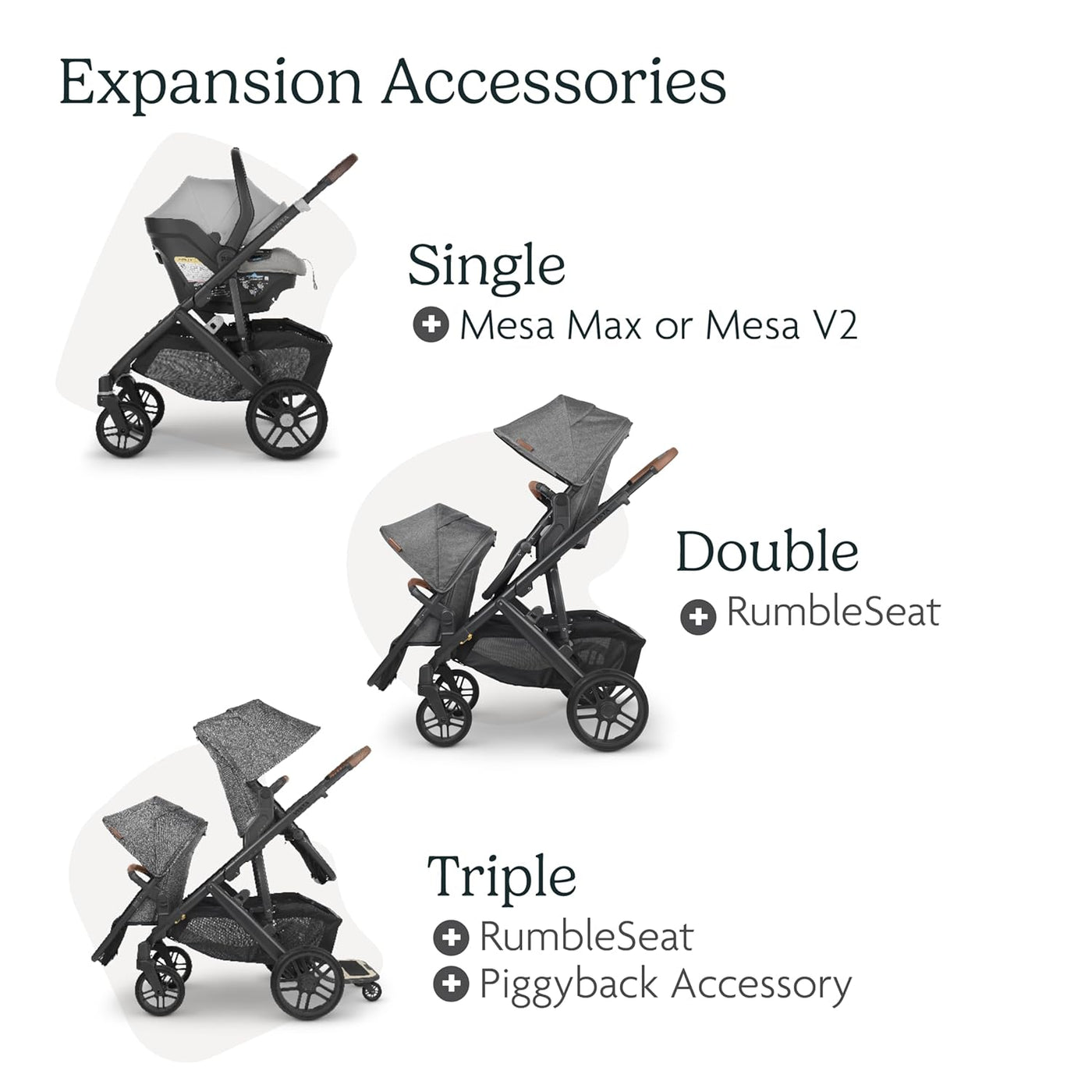 Versatile single Stroller Vista V2 2in1 Pram System-Gregory  (2023)