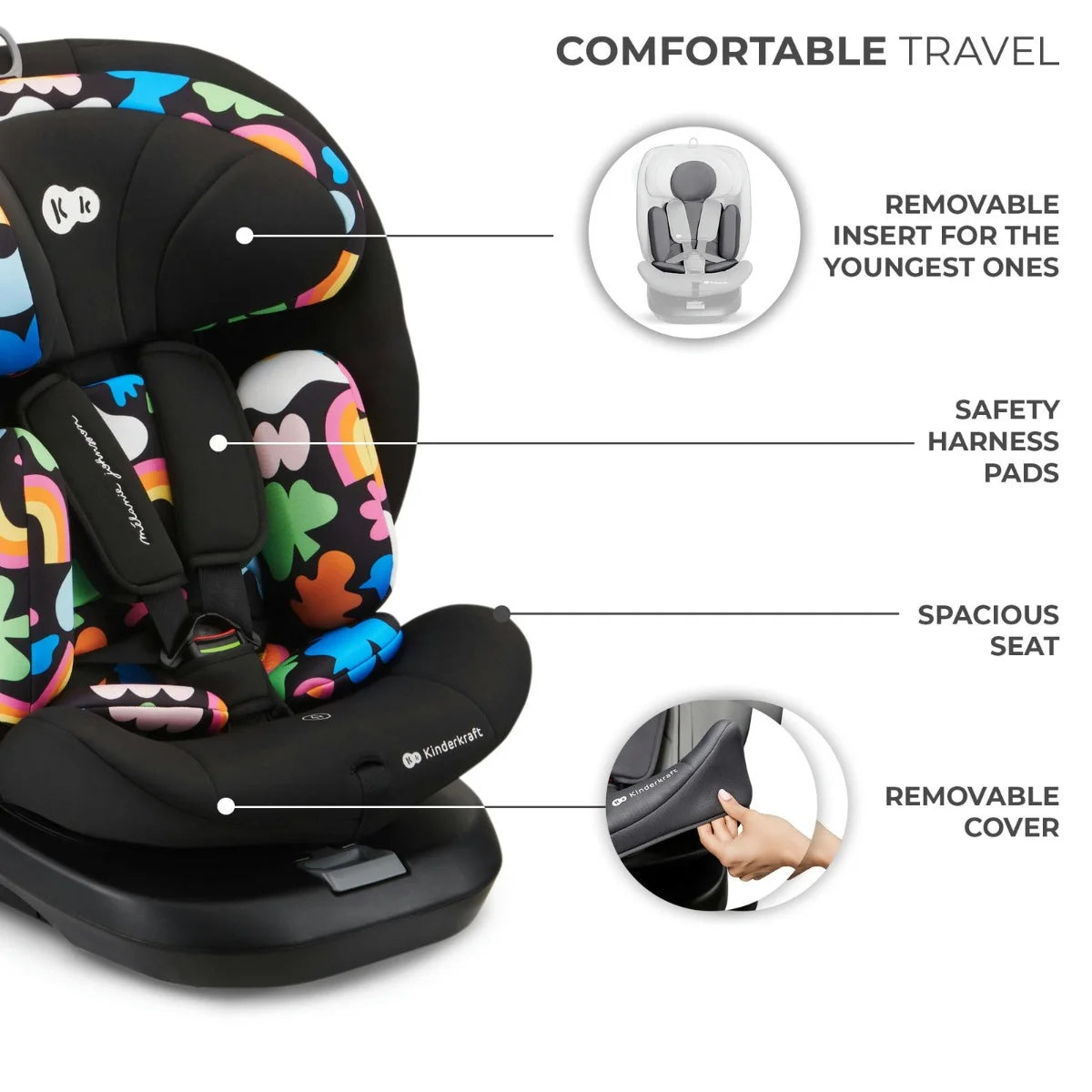 Travel Car seat I-GROW i-Size - Happy Shapes