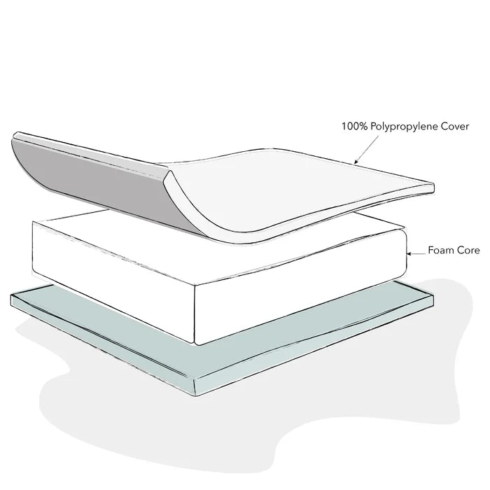 Obaby Foam Cot Mattress 140 x 70 cm