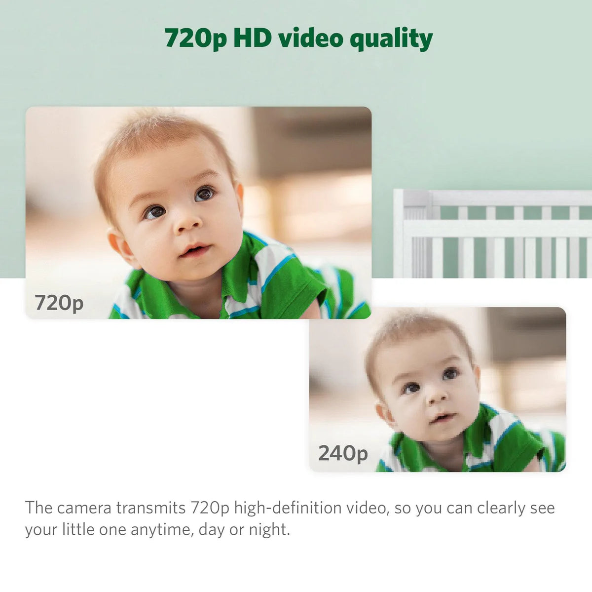 LeapFrog LF915HD 5" Video Baby Monitor with Colour Night Vision – White