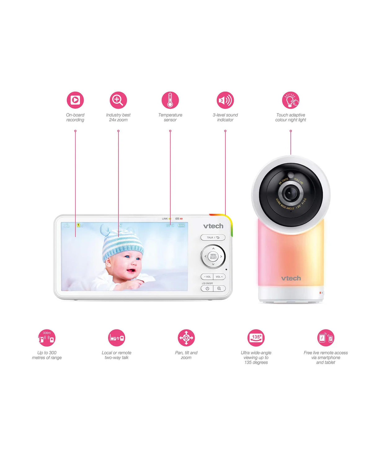 VTech RM5766HD Smart Video Baby Monitor